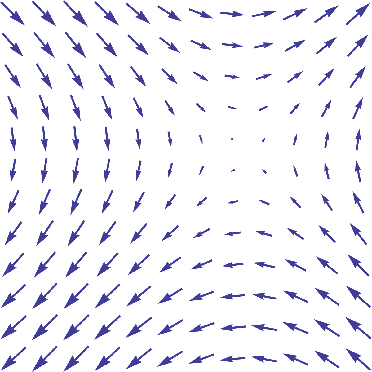 Vector fields