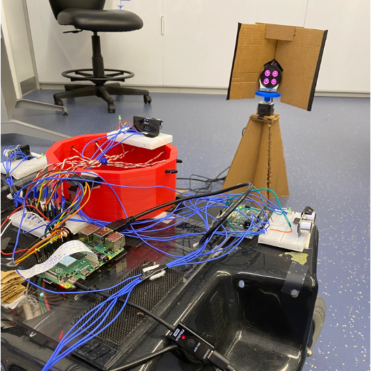 Indoor Localization Using Sensor Fusion